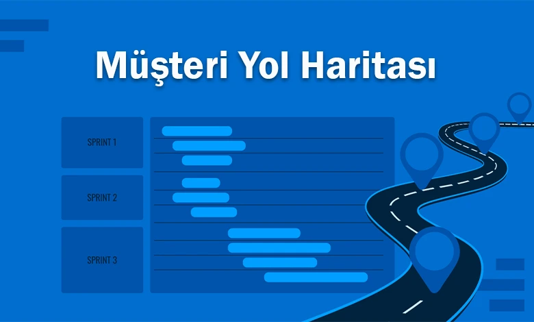 Müşteri Yol Haritası Nedir?